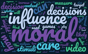 Read more about the article Moral Judgements in Play: Lessons for Design and Analysis