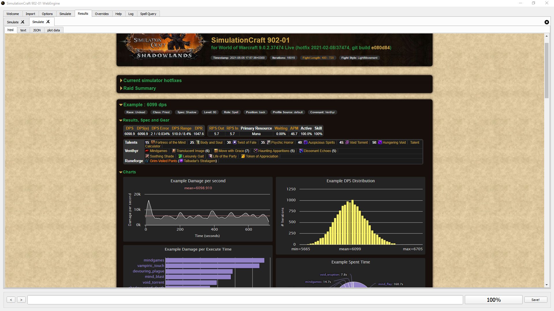 raidbots.com Competitors - Top Sites Like raidbots.com