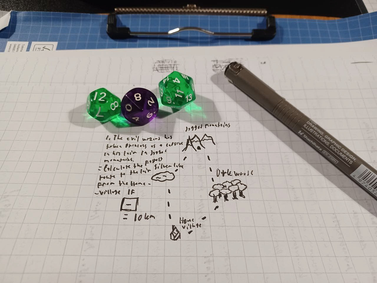 From an imaginary world into the classroom. What is the benefit of roleplaying games in education?